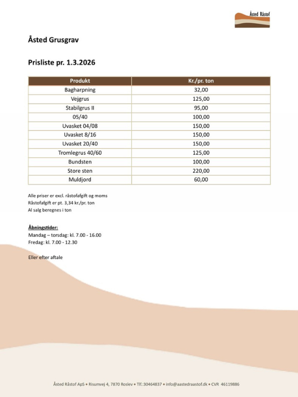 Prisliste A